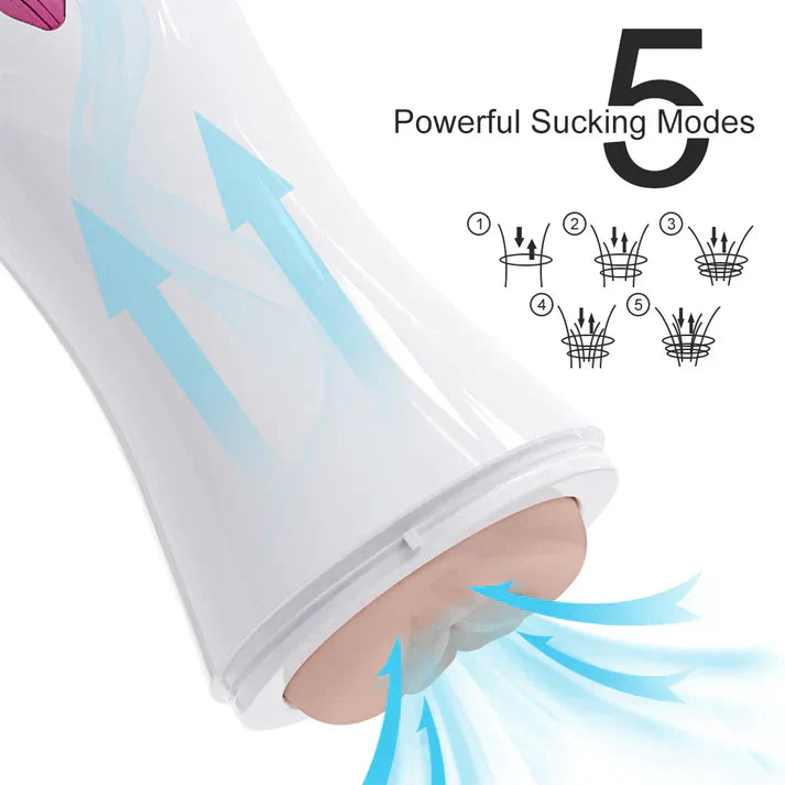 Eveflow Suctions & 7 Vibrations Automatic Massager ( BUY 1 GET 1 FREE )